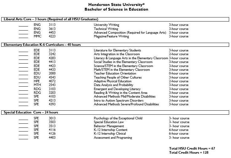 Program Education, AS for Transfer to HSU BS in Special Education K12